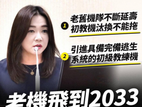 沒彈射椅、沒黑盒子卻要撐到2033？兩飛官殞命引藍綠互撕！馬文君怒斥政治操作，王定宇反擊：藍白卡預算該感到羞愧
